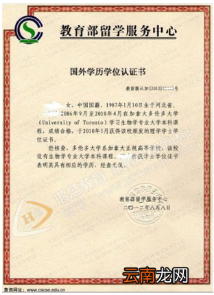 资格确认材料清单及要求一览