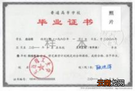 资格确认材料清单及要求一览