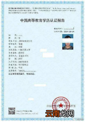 资格确认材料清单及要求一览