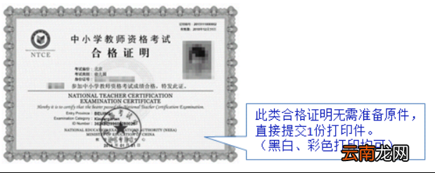 资格确认材料清单及要求一览