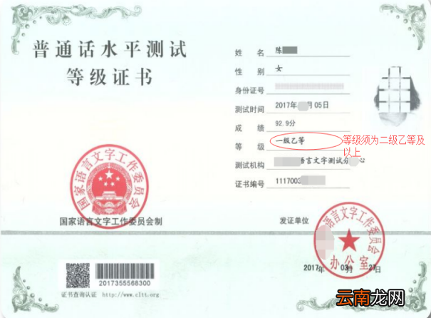 资格确认材料清单及要求一览