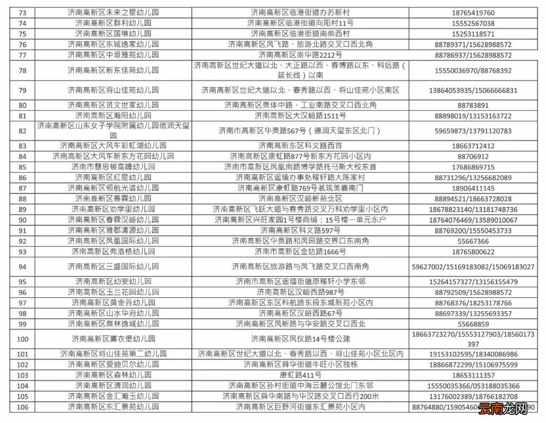 济南高新区?幼儿园招生流程安排2022