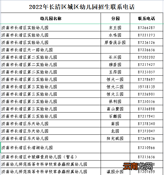 2022济南长清区城区幼儿园招生联系电话