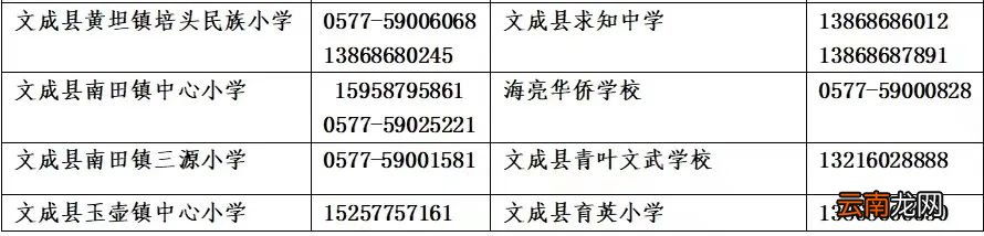 2022温州文成义务教育阶段学校招生报名时间延迟至6月中下旬