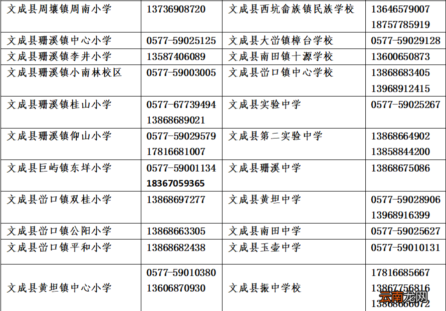 2022温州文成义务教育阶段学校招生报名时间延迟至6月中下旬