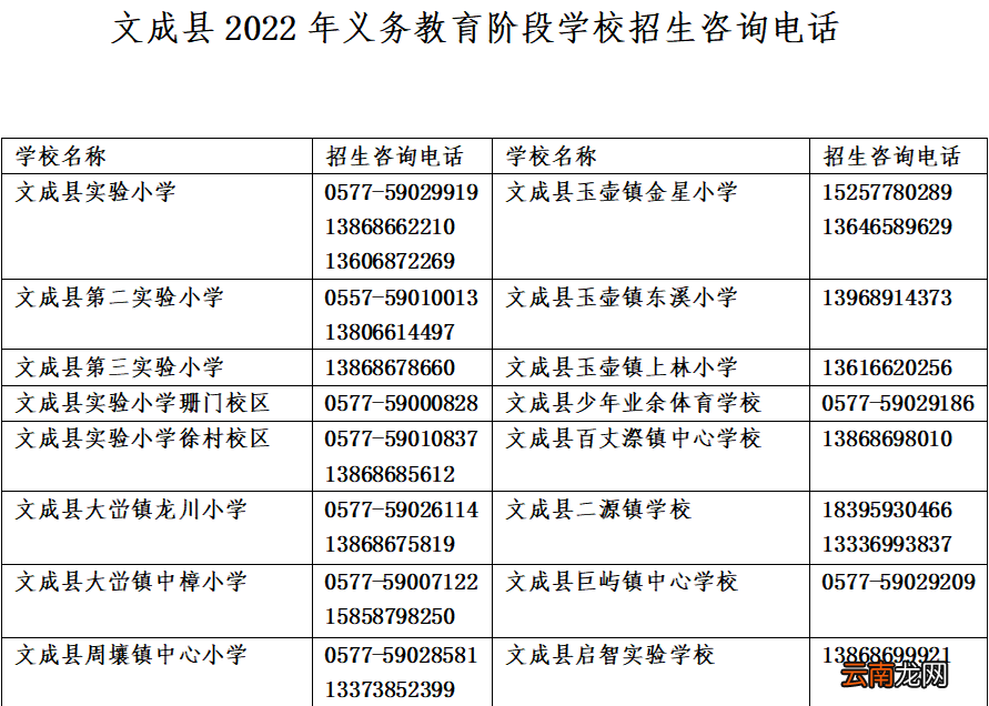 2022温州文成义务教育阶段学校招生报名时间延迟至6月中下旬