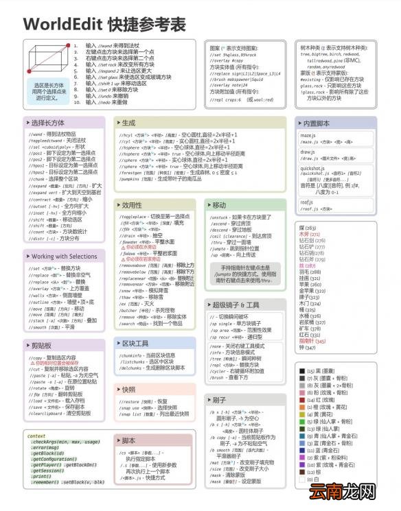 《我的世界》WorldEdit指令快捷参考表
