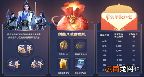 天涯明月刀手游剑荡八荒参赛资格介绍 天涯明月刀手剑荡八荒怎么参加