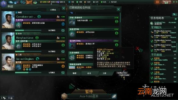 《群星》各种族终极战斗部队玩法解析攻略