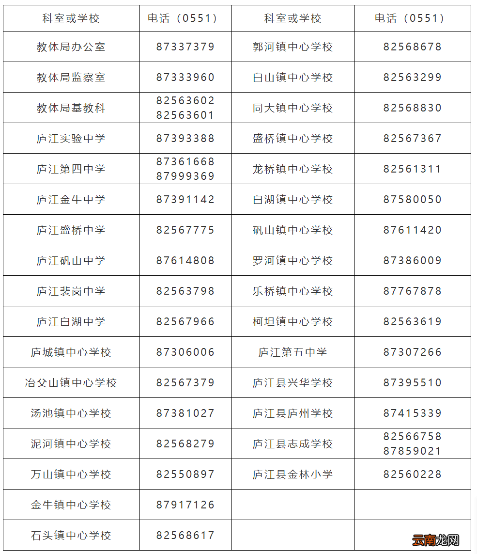 2022庐江县小学初中招生入学咨询举报电话
