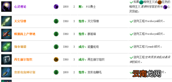 《群星》全特殊条件获取科技图文解析