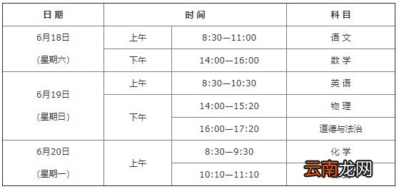 2022陕西中考具体时间