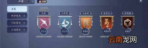 天涯明月刀手游声望系统介绍 天涯明月刀手游声望系统玩法攻略