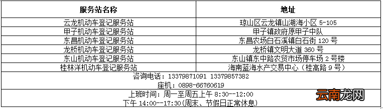 2022海口电动摩托车去哪上牌？