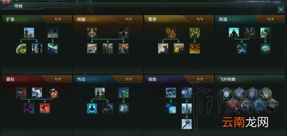 群星2.1唯物铁人玩法图文战报 Stellaris2.1唯物铁人怎么玩