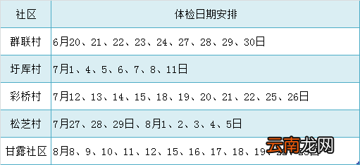 2022无锡鹅湖镇老年人免费体检对象+时间+项目