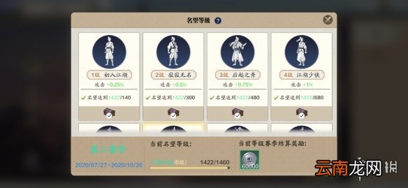 天涯明月刀手游枭野争锋奖励是什么 天涯明月刀手游枭野争锋奖励介绍