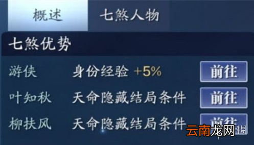 天涯明月刀手游星运怎么选 天涯明月刀手游星运选择方法