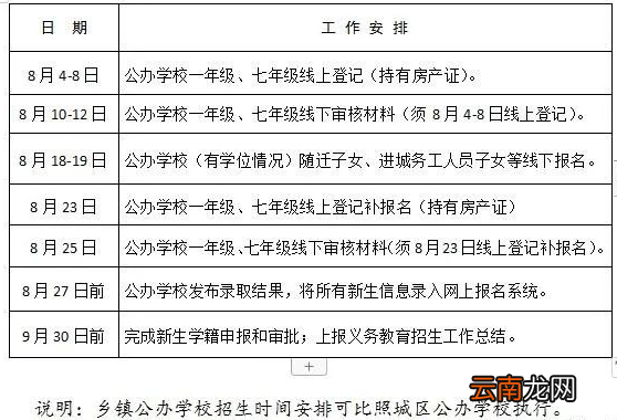2022巢湖公办中小学学校招生时间进度表