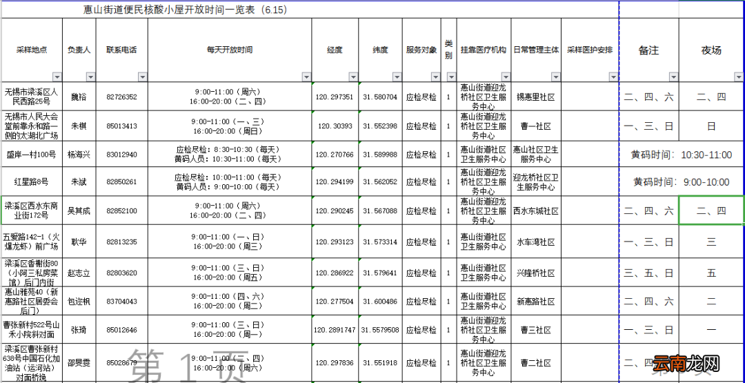 2022无锡惠山街道核酸小屋地址+开放时间