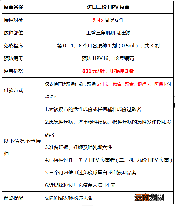6月19日广州天河区前进街二价HPV疫苗首针预约接种通知