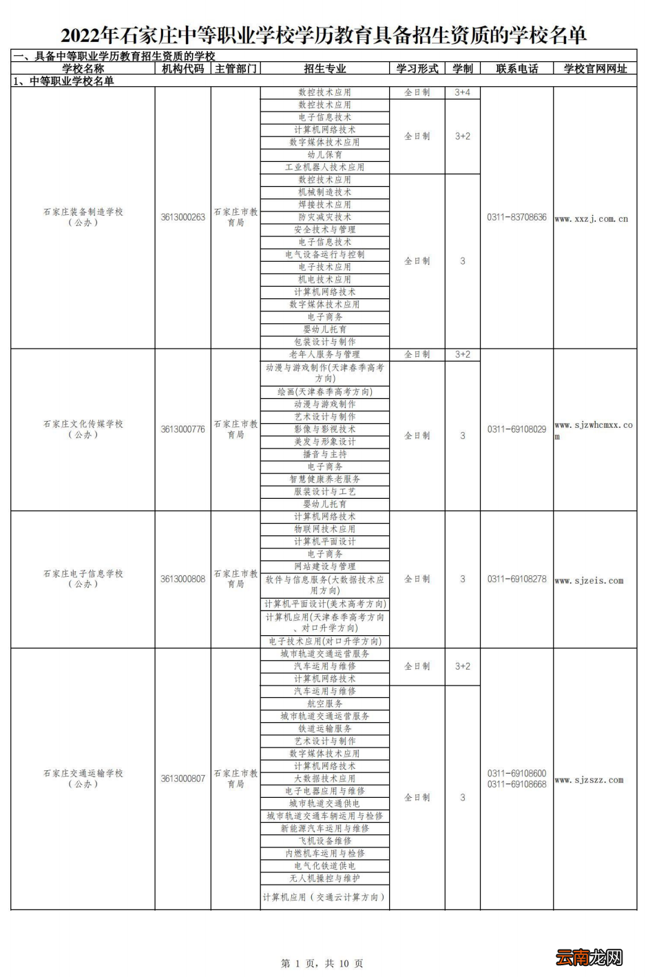 石家庄公办的中职学校有哪些？