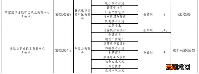 石家庄公办的中职学校有哪些？