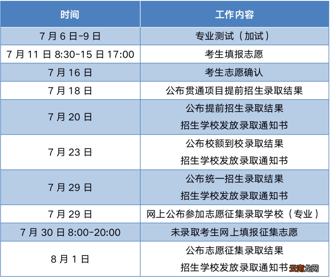 2022北京中考中招各批次录取时间安排一览