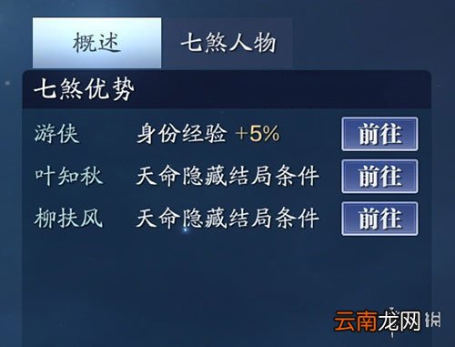 天涯明月刀手游星运选什么好 天涯明月刀手游星运选择攻略