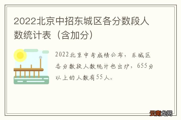 含加分 2022北京中招东城区各分数段人数统计表