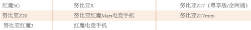 天涯明月刀手游配置要求2020 天涯明月刀手游手机配置要求高吗
