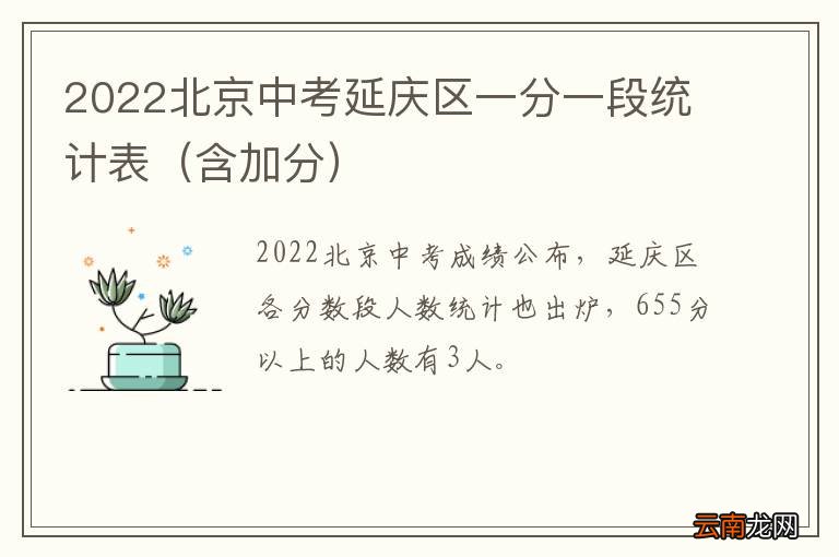 含加分 2022北京中考延庆区一分一段统计表