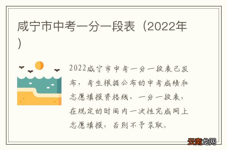 2022年 咸宁市中考一分一段表