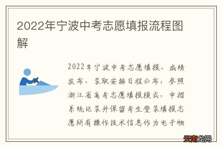 2022年宁波中考志愿填报流程图解
