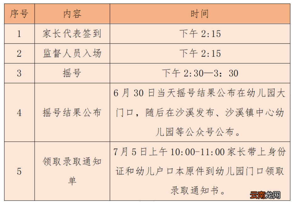 中山沙溪镇中心幼儿园小班补录摇号公告