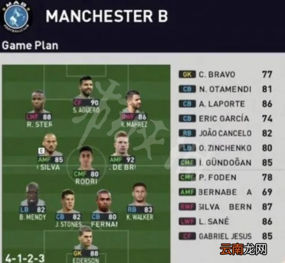 实况足球2021球员评分怎么样 PES2021球员评分一览 巴黎圣日尔曼