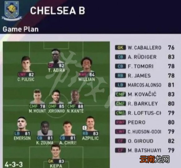 实况足球2021球员评分怎么样 PES2021球员评分一览 巴黎圣日尔曼