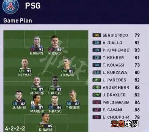 实况足球2021球员评分怎么样 PES2021球员评分一览 巴黎圣日尔曼