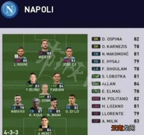 实况足球2021球员评分怎么样 PES2021球员评分一览 巴黎圣日尔曼