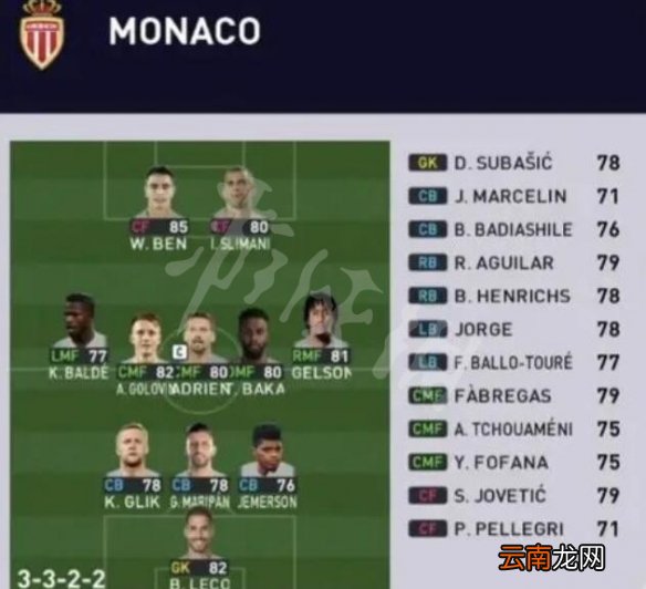 实况足球2021球员评分怎么样 PES2021球员评分一览 巴黎圣日尔曼