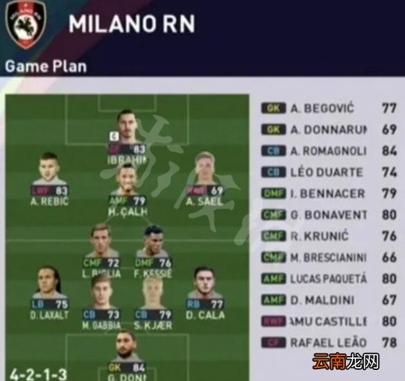 实况足球2021球员评分怎么样 PES2021球员评分一览 巴黎圣日尔曼