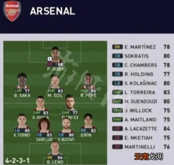 实况足球2021球员评分怎么样 PES2021球员评分一览 巴黎圣日尔曼