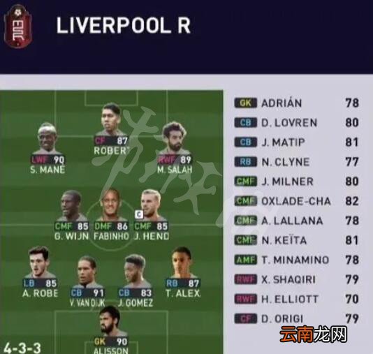 实况足球2021球员评分怎么样 PES2021球员评分一览 巴黎圣日尔曼