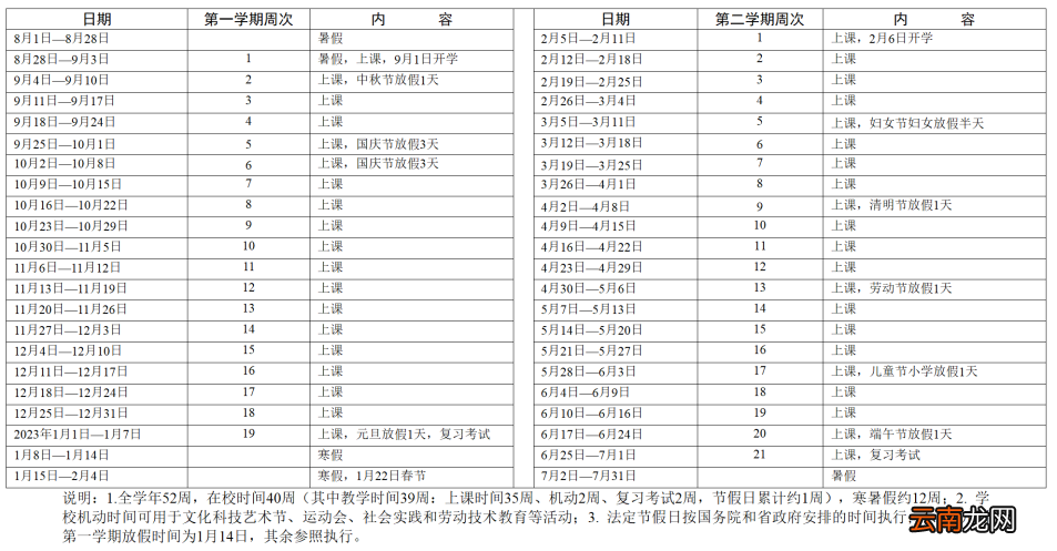 中山市2022-2023学年中小学放假时间表