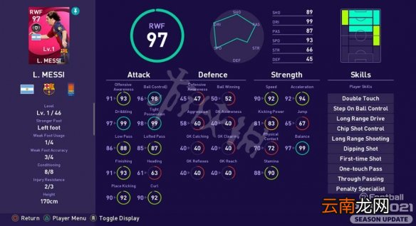 实况足球2021梅西怎么样 PES2021梅西能力值一览