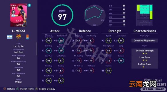 实况足球2021梅西怎么样 PES2021梅西能力值一览