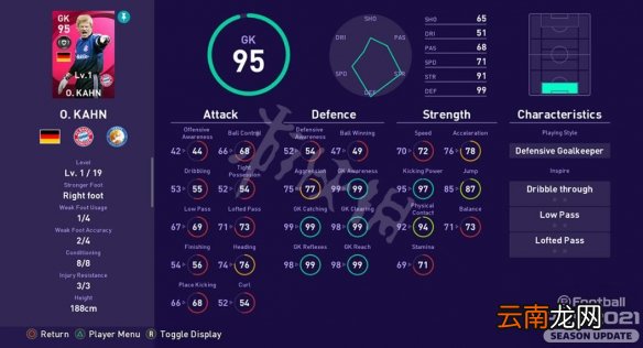 实况足球2021卡恩强不强 PES2021卡恩能力值分享
