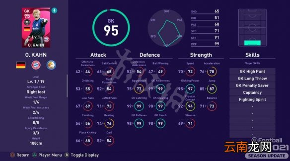 实况足球2021卡恩强不强 PES2021卡恩能力值分享