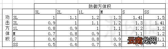 超级机器人大战V隐藏要素有哪些 机战V部分隐藏要素介绍