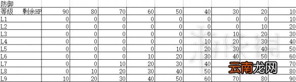 超级机器人大战V隐藏要素有哪些 机战V部分隐藏要素介绍